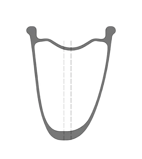 Asymmetrische velgen voor maximale stabiliteit